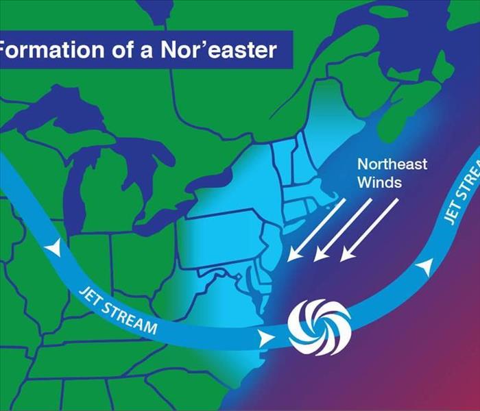 How a Nor'easter Develops